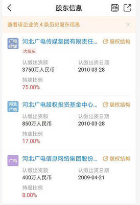 河北無(wú)線傳媒股權(quán)轉(zhuǎn)讓，或成IPTV產(chǎn)業(yè)上市前奏